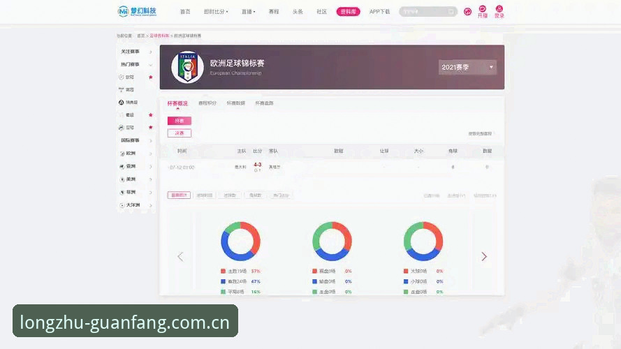 龙珠体育平台深度分析：从注册到直播，全方位解读五大核心特点