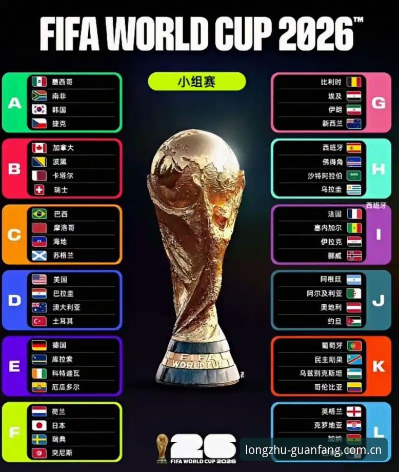 2026世界杯赛程压力全解析——在龙珠体育平台观赛前后的完整指南